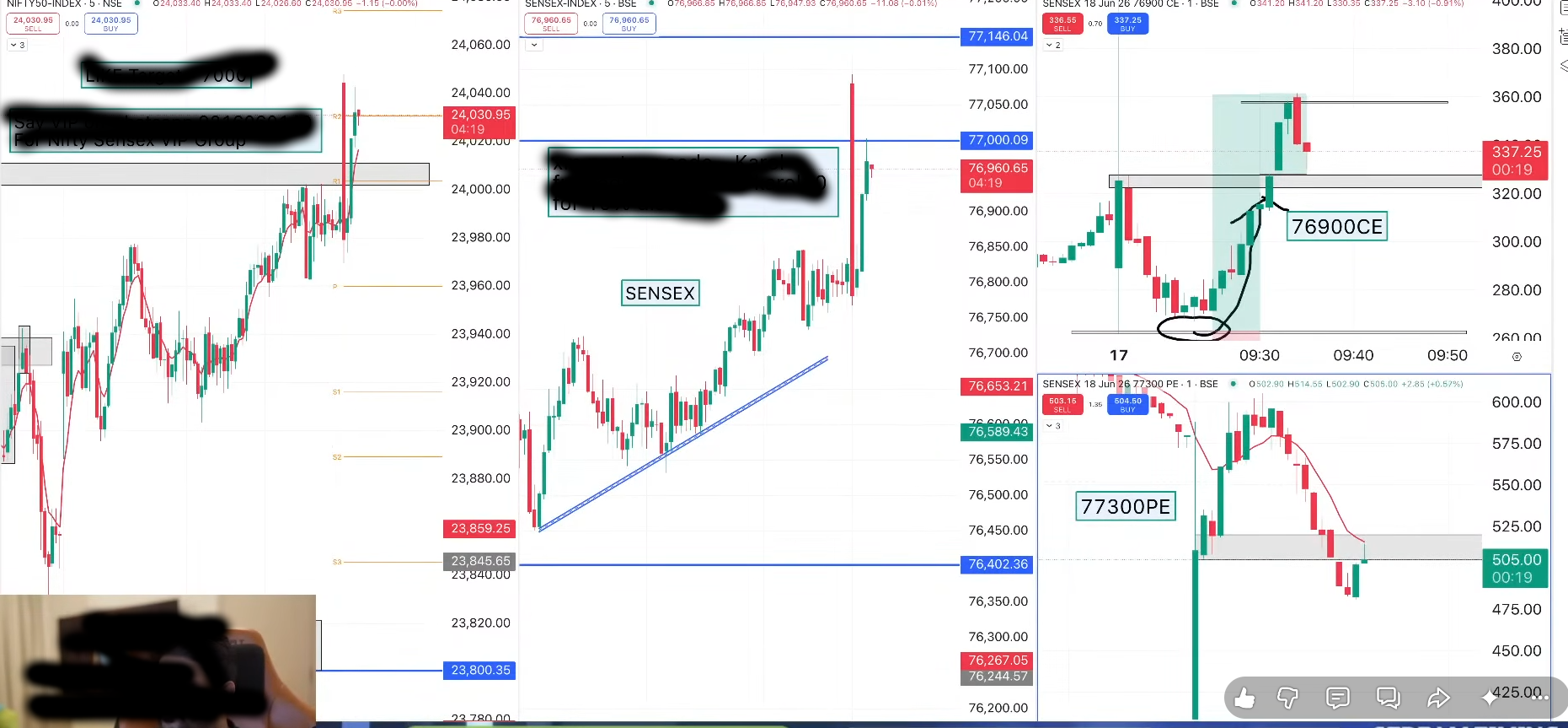 YouTube live stream with Nifty chart
